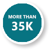 More than 35,000 Jobs